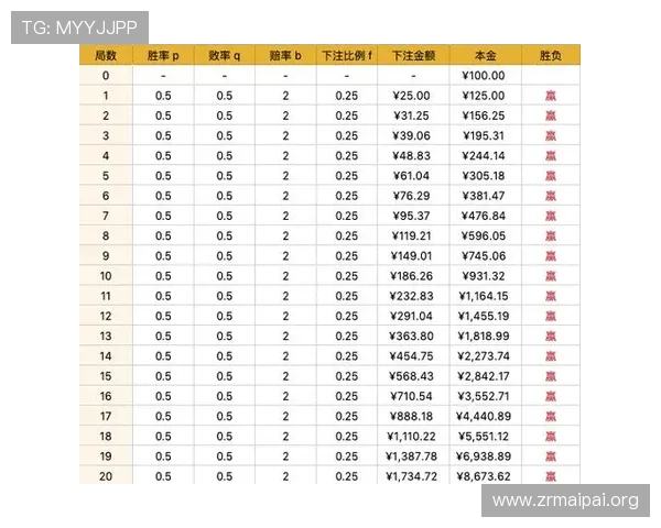 新手必看百家乐技巧打法详解快速入门提升游戏胜率的实用技巧