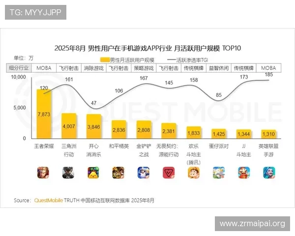 AG视讯娱乐欢迎你关注平台最新动态,获取第一手的游戏资讯与行业趋势分析