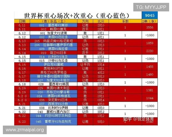 世界杯南非对韩国比赛换人规则变化对比赛节奏和战术调整的影响分析